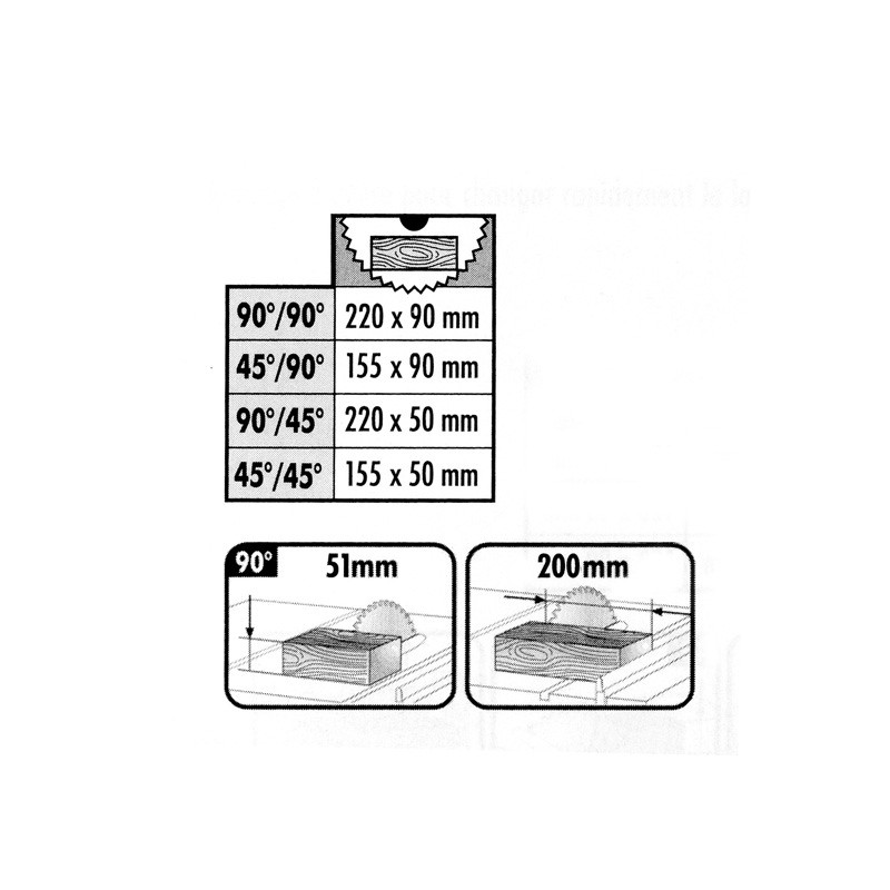 Scie à onglet radiale à table supérieure DEWALT 305mm | D27111