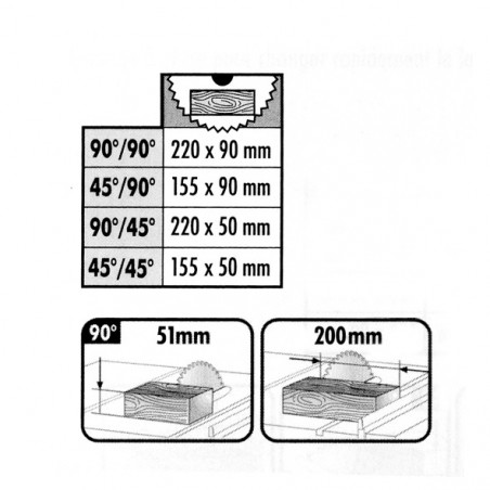 Scie à onglet radiale à table supérieure DEWALT 305mm | D27111