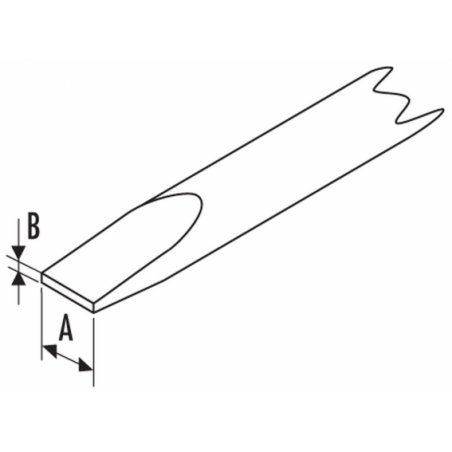 E165096 Expert Tournevis pour vis fente électricien