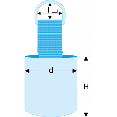 SLS.G13 Facom SLS.G - Gaines thermo rétractables avec anneau métal en forme de "D" - SLS