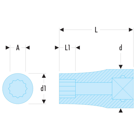 R.7S Facom R.S - Douilles 1/4" Spline