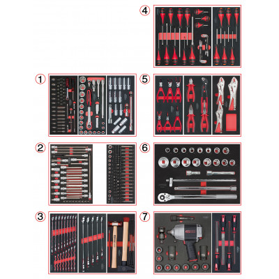 Composition d'outils pour la mécanique générale 131 pcs KS TOOLS