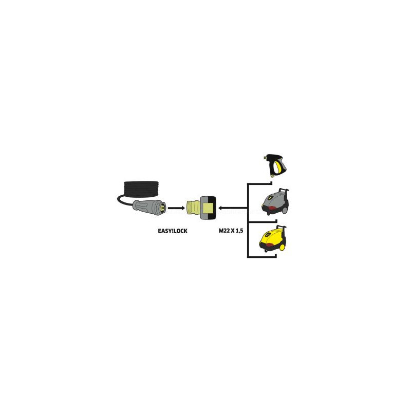 Adaptateur 2 M22IG-TR22AG Karcher | 4.111-030.0