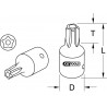Douille tournevis ULTIMATE 5 pans percé 1/4" - L.25 mm - TS 25" - KS Tools | 922.1544