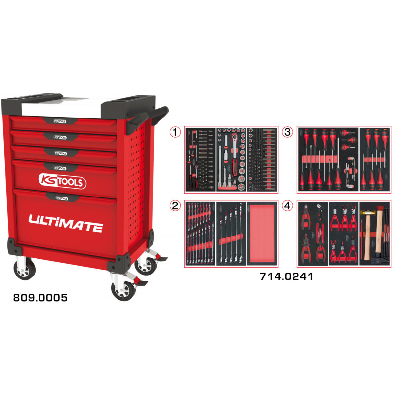 Servante PEARLline rouge 5 tiroirs équipée de 241 outils - KS Tools | 809.5241
