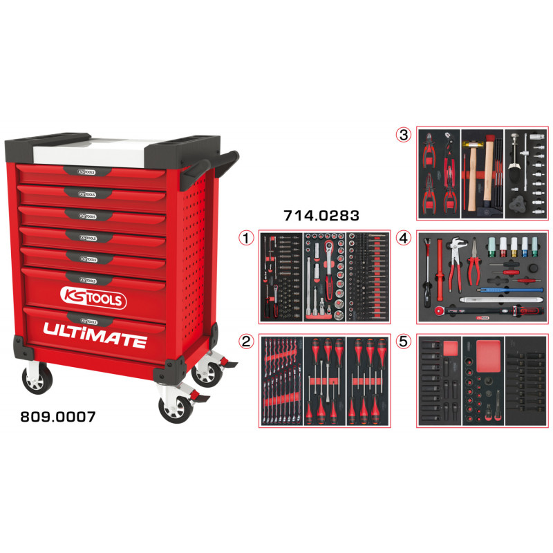 Servante PEARLline rouge 7 tiroirs équipée de 283 outils - KS Tools | 809.7283