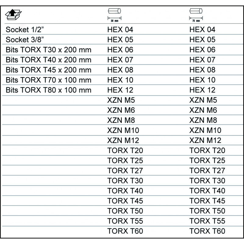 KIT EMBOUTS 10  49 PCS - Bahco | BE5049