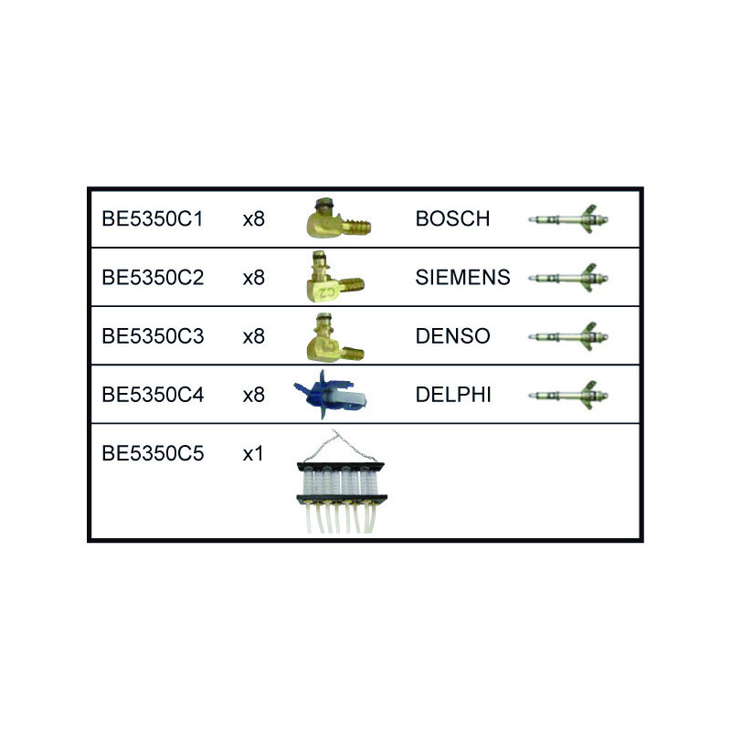 8 CONNECTEURS INJECT DELPHY - Bahco | BE5350C4