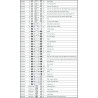 HX F21-HX M22 DOUILLE AMORT - Bahco | BS100006