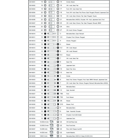 DOUILLE AMORTISSEUR 6 H10 - Bahco | BS100015