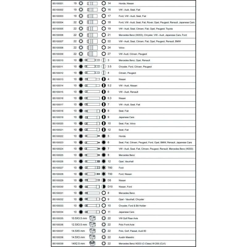 DOUILLE AMORTISSEUR M 7 H10 - Bahco | BS100024