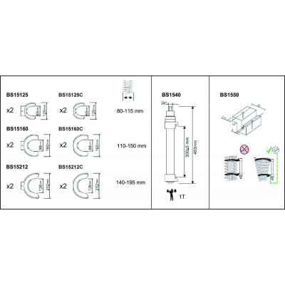 PROTECTION MACHOIRES 140-195M - Bahco | BS15212