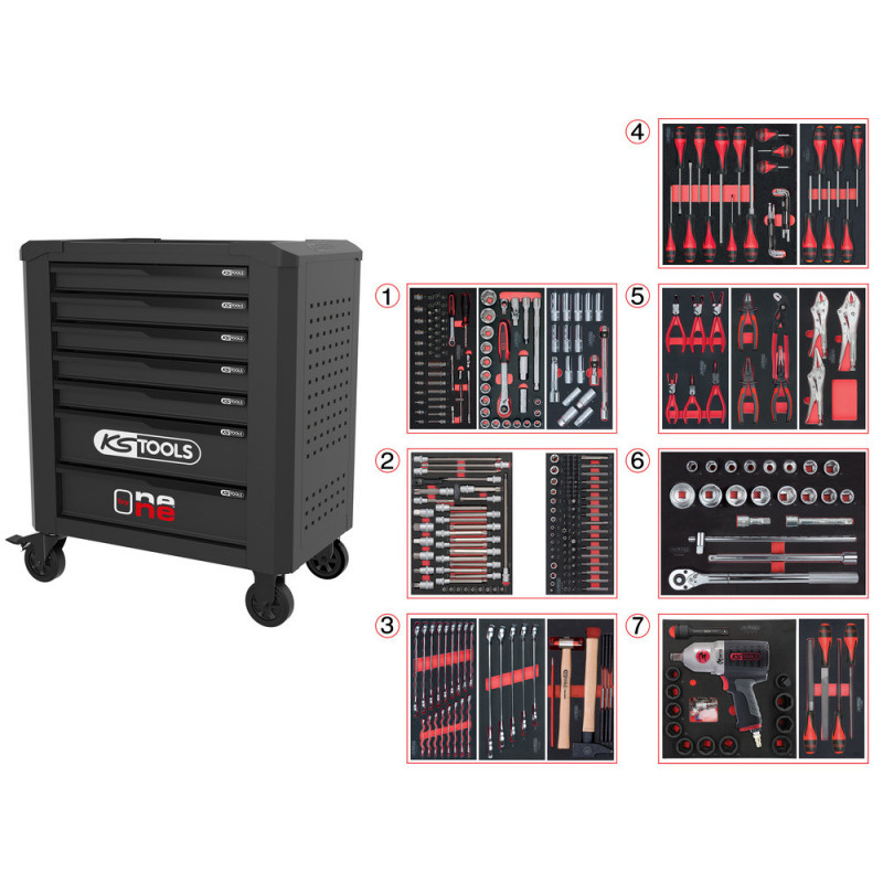 Outillage KS Tools KSTools