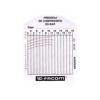 Sachet de 100 fiches de contrôle essence Facom | 912A.FC