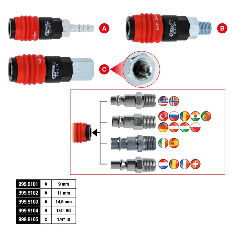 Raccord de sécurité à air comprimé universel 3-en-1, 14,5 mm avec raccord pour tuyau - KSTools | 999.9103